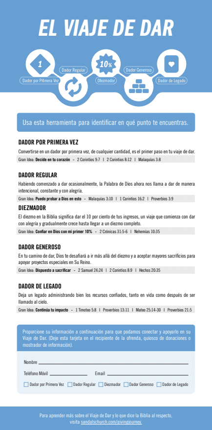 Giving Journey Seatback Card Spanish